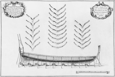 Profil eines Schiffes mit allen Bodenplatten, Illustration aus dem 